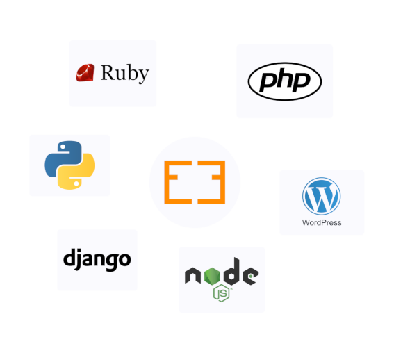 Multiple applications support