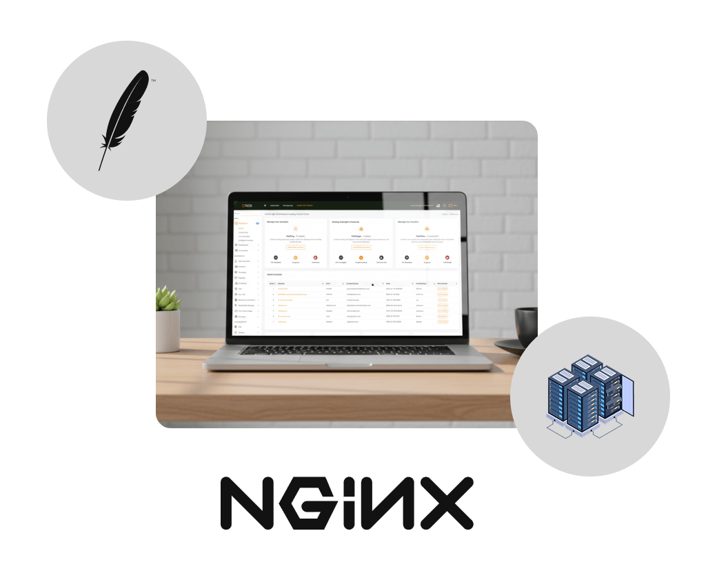 Sandboxed apps Hosting Features